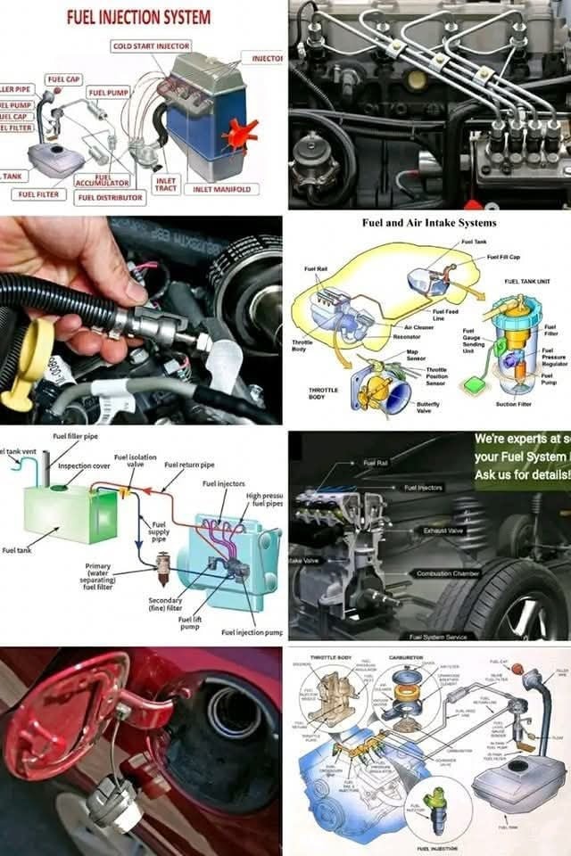 último caso de la compañía sobre Se explica el sistema de suministro de combustible en los motores diesel